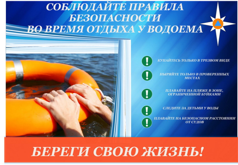ВАША БЕЗОПАСНОСТЬ - ВАША ОТВЕТСТВЕННОСТЬ!.
