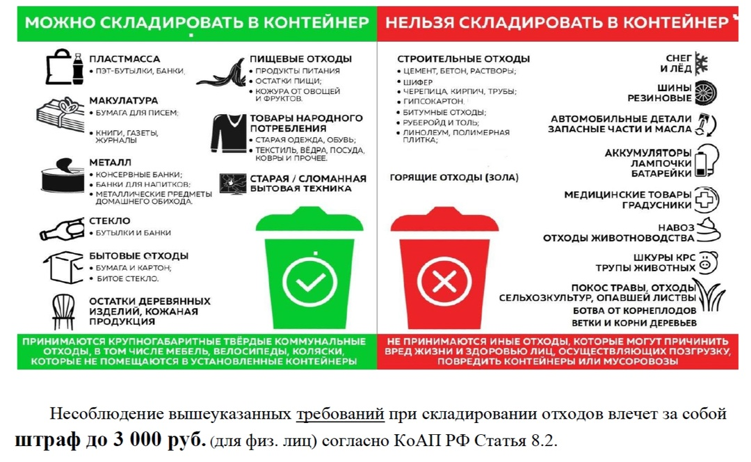 СОРТИРУЕМ МУСОР ПРАВИЛЬНО.